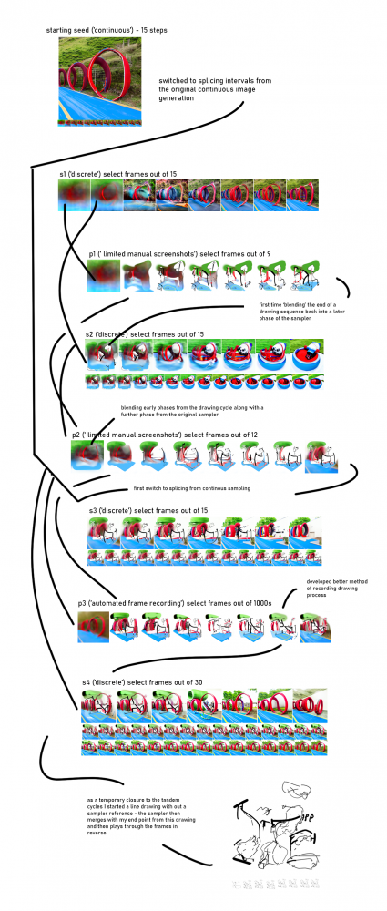 04_tandemdiagram.png